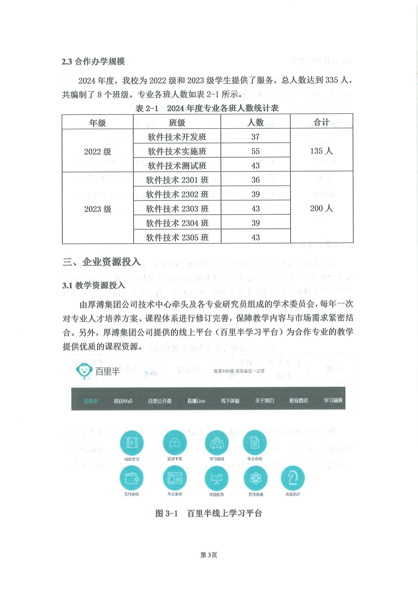 湖南厚溥數(shù)字科技有限公司參與高等職業(yè)教育人才培養(yǎng)質(zhì)量報(bào)告_05.jpg